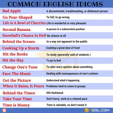 idtomis meaning|idtomis.